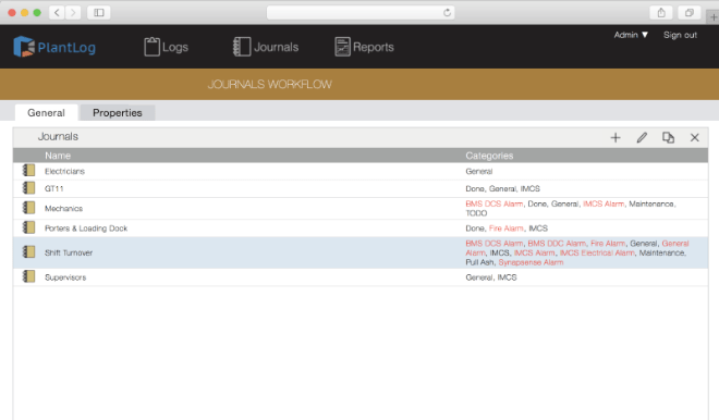 Journals Workflow