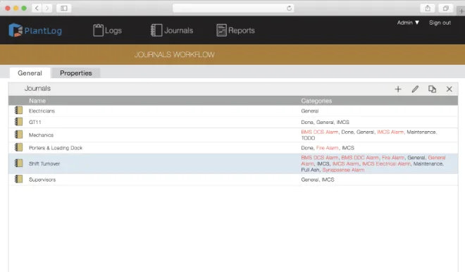 Journals Workflow
