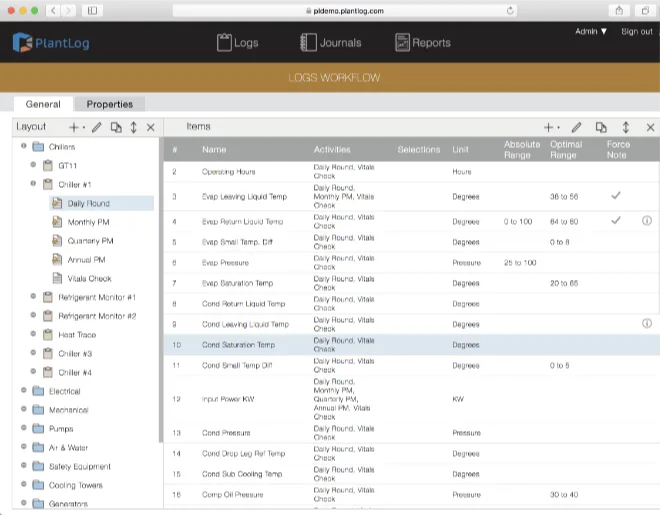 Logs Workflow