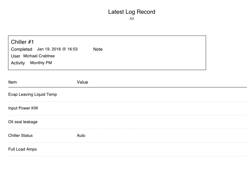Latest Log Record