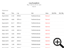 Log Exceptions