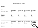 Log Record Review