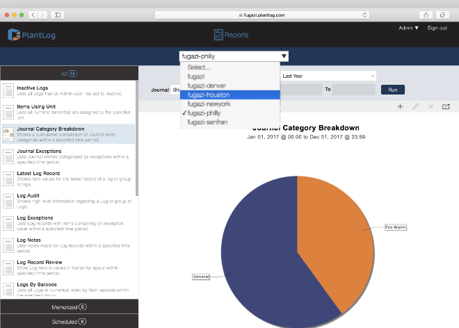 Custom Developed Reports