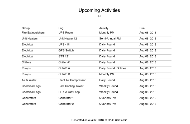 Upcoming Activities