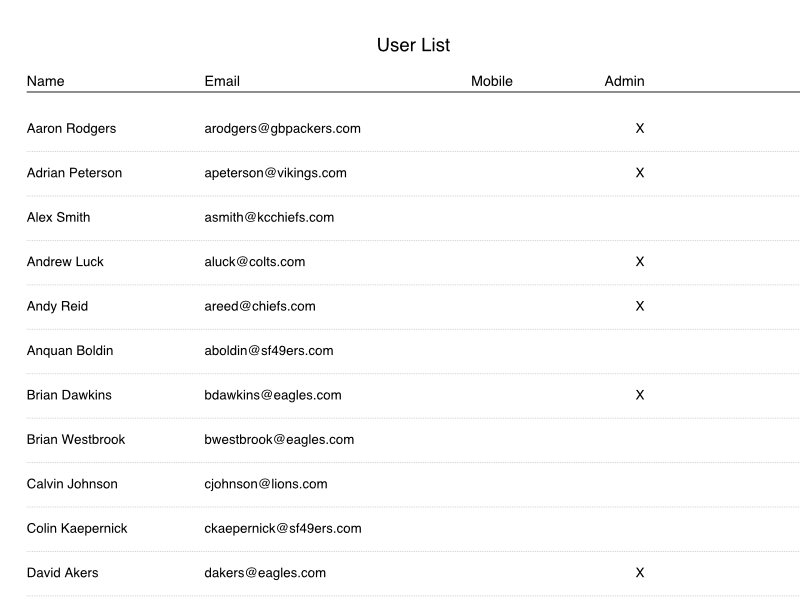 User List