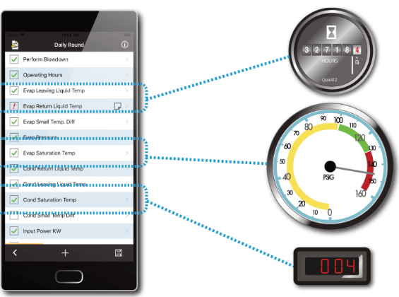 Mobile data collection