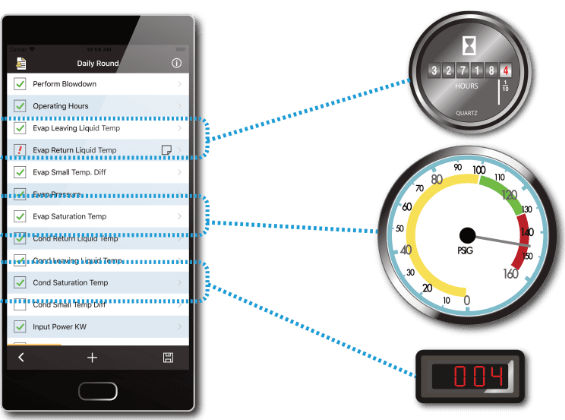 Mobile data collection