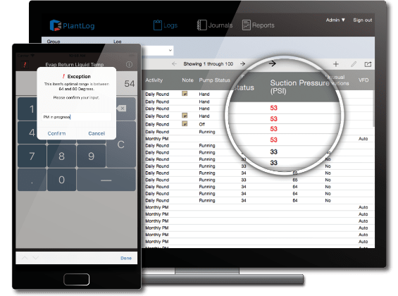 Pinpoint exceptional conditions and take corrective actions